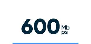 600 Mbps