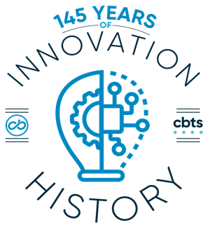145 years of innovation
