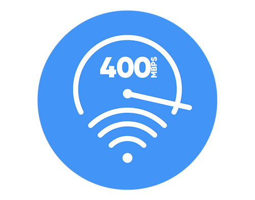 400 mbps